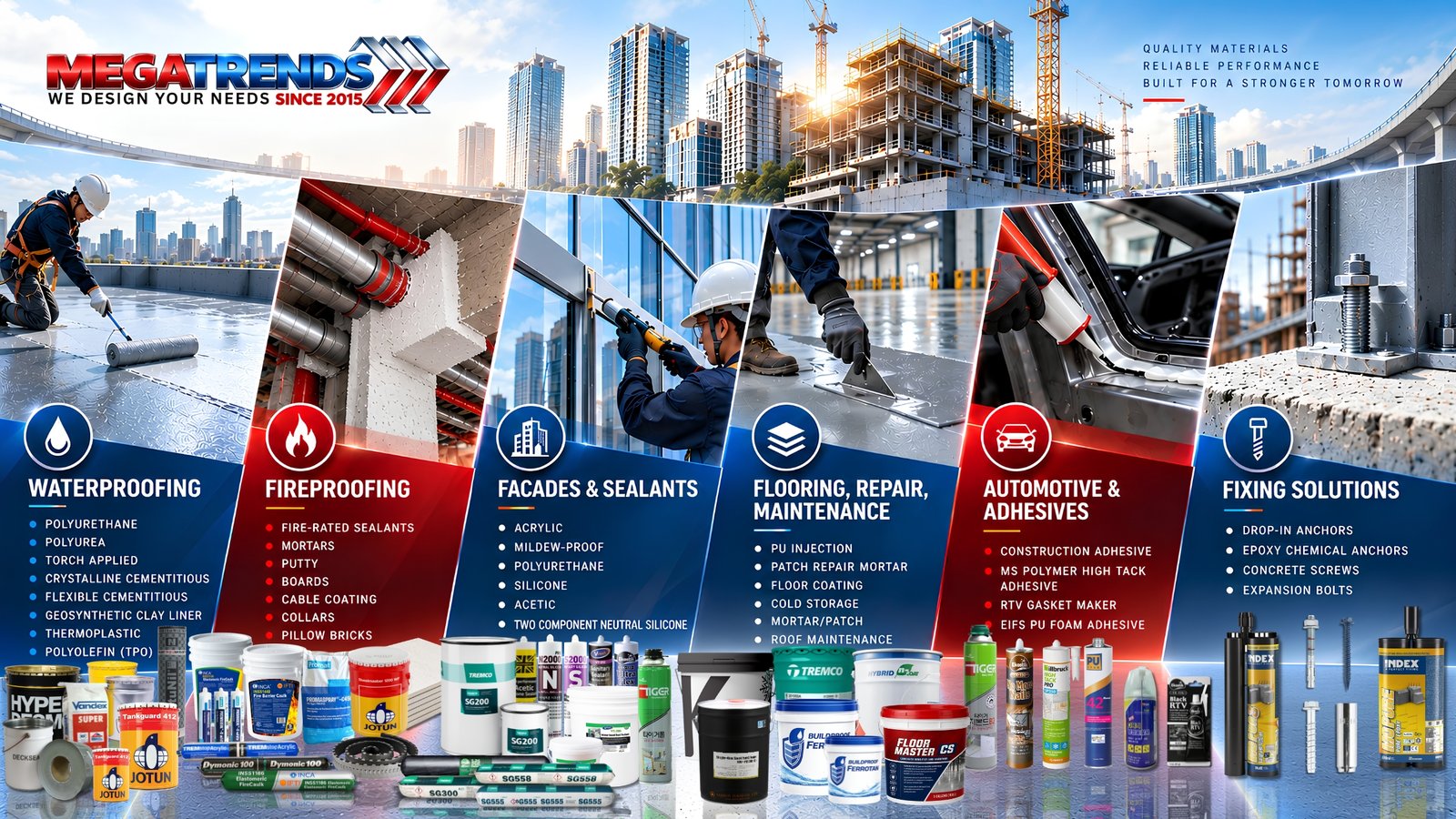 Business & Products